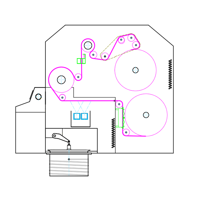 Free span Induction heating metallizer machine